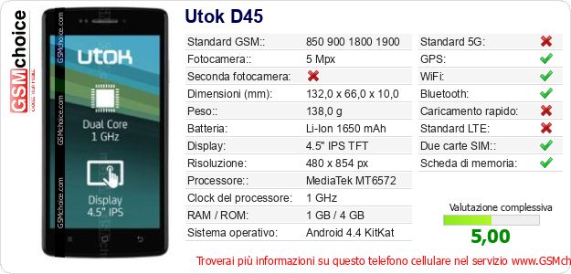 Utok D45 Dati tecnici di telefono cellulare 