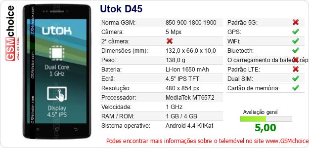 Utok D45 Especificações técnicas do telemóvel 
