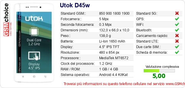 Utok D45w Dati tecnici di telefono cellulare Utok D45w Dati tecnici di telefono cellulare