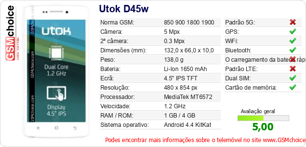 Utok D45w Especificações técnicas do telemóvel 