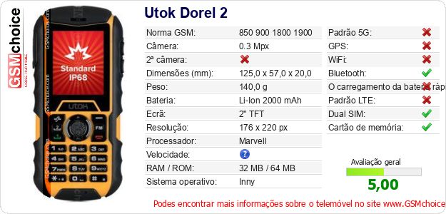 Utok Dorel 2 Especificações técnicas do telemóvel Utok Dorel 2 Especificações técnicas do telemóvel