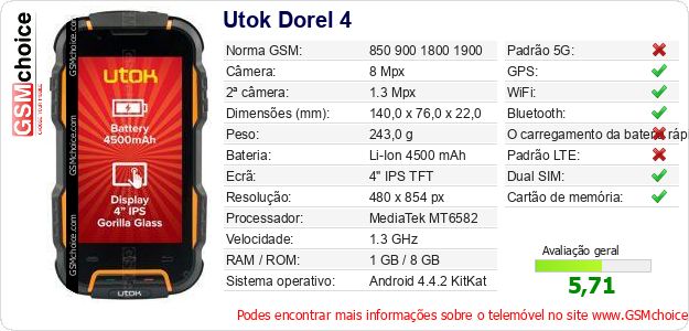 Utok Dorel 4 Especificações técnicas do telemóvel Utok Dorel 4 Especificações técnicas do telemóvel