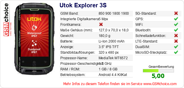 Utok Explorer 3S technische Daten Utok Explorer 3S technische Daten