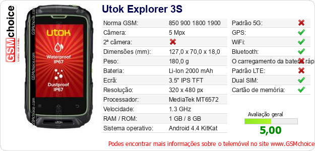 Utok Explorer 3S Especificações técnicas do telemóvel Utok Explorer 3S Especificações técnicas do telemóvel