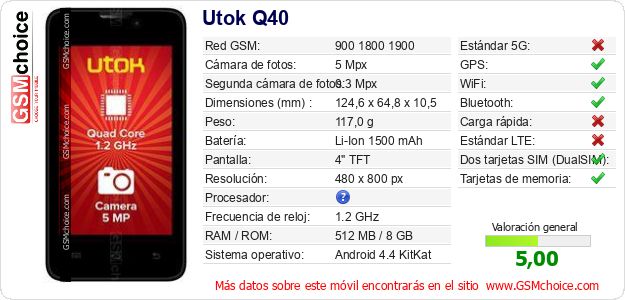 Utok Q40 Datos técnicos del móvil Utok Q40 Datos técnicos del móvil