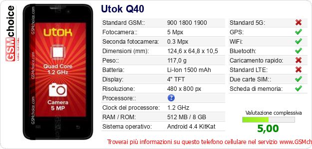 Utok Q40 Dati tecnici di telefono cellulare Utok Q40 Dati tecnici di telefono cellulare