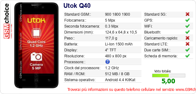 Utok Q40 Dati tecnici di telefono cellulare Utok Q40 Dati tecnici di telefono cellulare