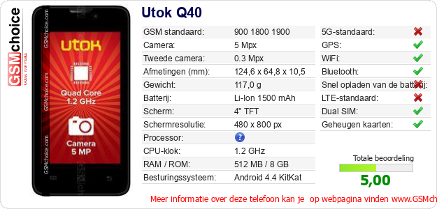 Utok Q40 Technische gegevens 