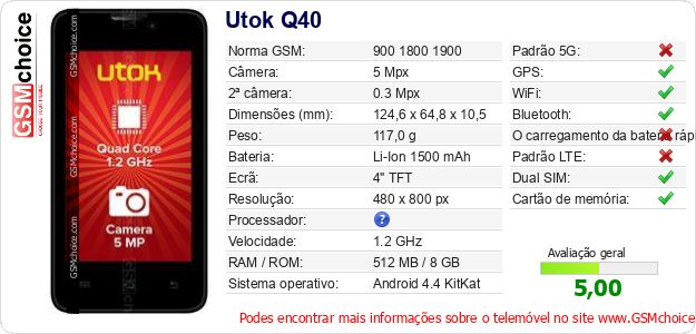 Utok Q40 Especificações técnicas do telemóvel Utok Q40 Especificações técnicas do telemóvel