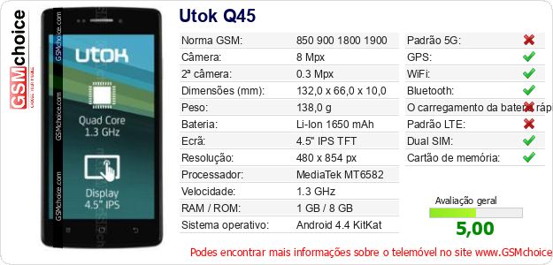 Utok Q45 Especificações técnicas do telemóvel 