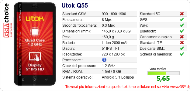 Utok Q55 Dati tecnici di telefono cellulare Utok Q55 Dati tecnici di telefono cellulare