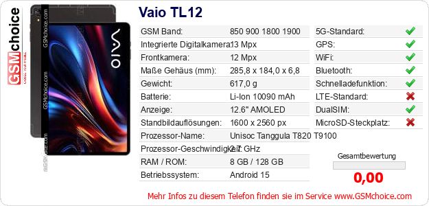 Vaio TL12 technische Daten Vaio TL12 technische Daten