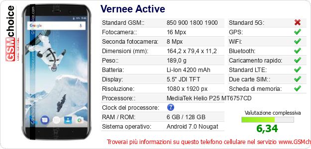 Vernee Active Dati tecnici di telefono cellulare Vernee Active Dati tecnici di telefono cellulare