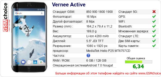 Vernee Active Технические данные телефона Vernee Active Технические данные телефона