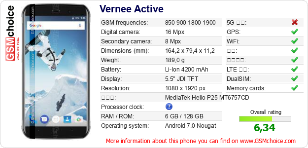 Vernee Active 手机技术数据