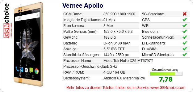Vernee Apollo technische Daten Vernee Apollo technische Daten