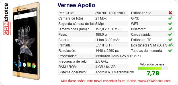 Vernee Apollo Datos técnicos del móvil Vernee Apollo Datos técnicos del móvil