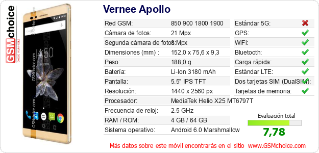 Vernee Apollo Datos técnicos del móvil Vernee Apollo Datos técnicos del móvil