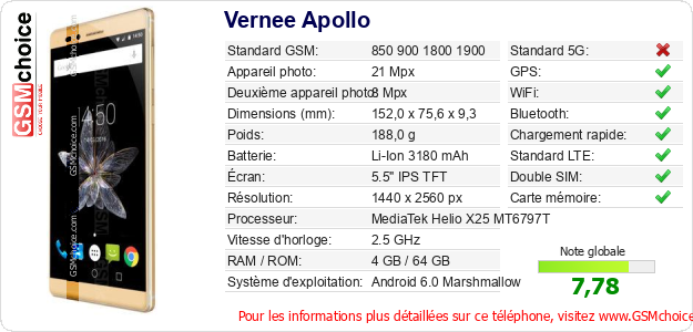 Vernee Apollo Fiche technique