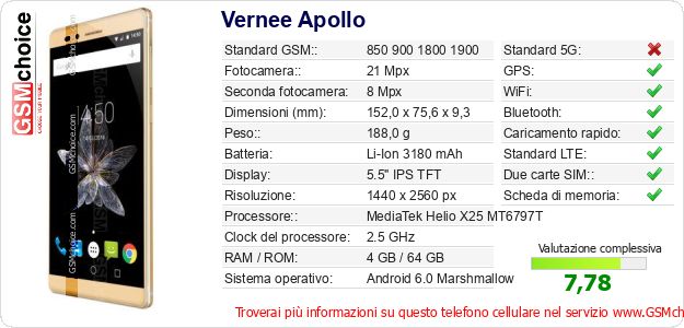 Vernee Apollo Dati tecnici di telefono cellulare Vernee Apollo Dati tecnici di telefono cellulare