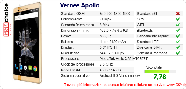 Vernee Apollo Dati tecnici di telefono cellulare 