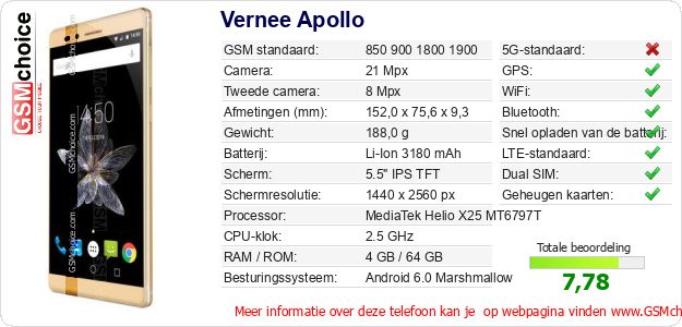 Vernee Apollo Technische gegevens 