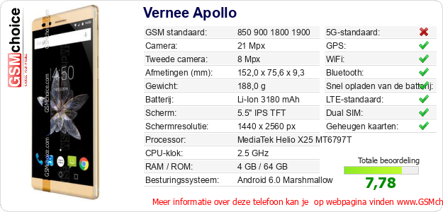 Vernee Apollo Technische gegevens 