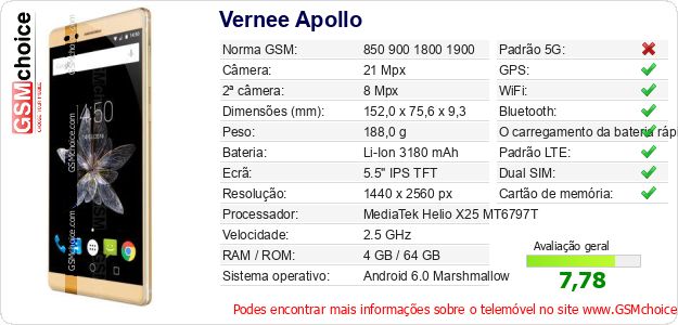 Vernee Apollo Especificações técnicas do telemóvel Vernee Apollo Especificações técnicas do telemóvel