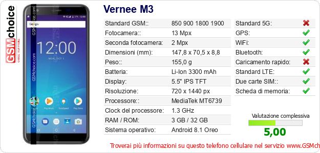 Vernee M3 Dati tecnici di telefono cellulare Vernee M3 Dati tecnici di telefono cellulare