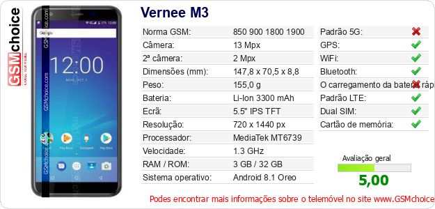Vernee M3 Especificações técnicas do telemóvel 