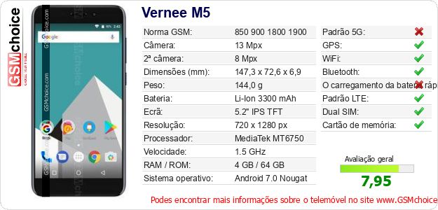 Vernee M5 Especificações técnicas do telemóvel 