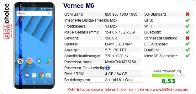 Vernee M6 technische Daten Vernee M6 technische Daten