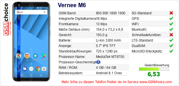 Vernee M6 technische Daten Vernee M6 technische Daten