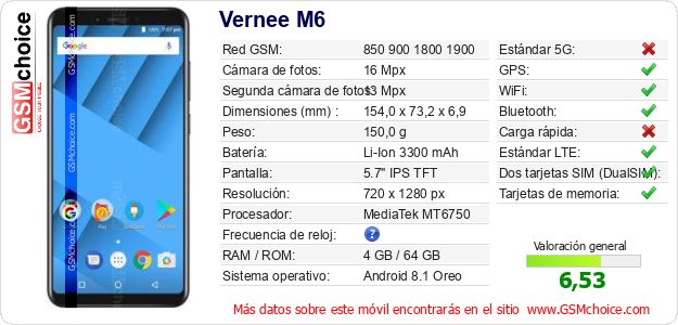 Vernee M6 Datos técnicos del móvil Vernee M6 Datos técnicos del móvil