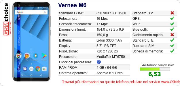 Vernee M6 Dati tecnici di telefono cellulare Vernee M6 Dati tecnici di telefono cellulare