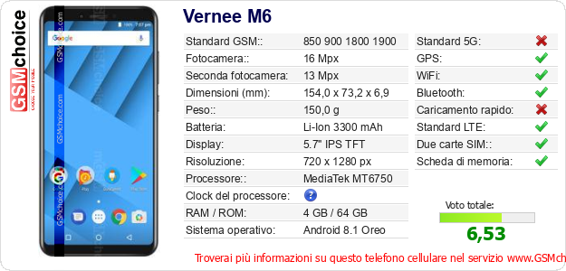Vernee M6 Dati tecnici di telefono cellulare 