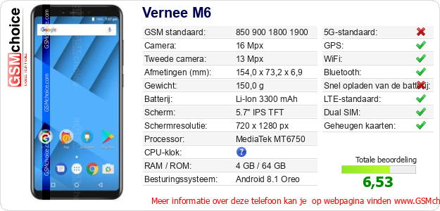 Vernee M6 Technische gegevens 
