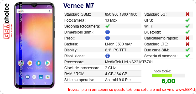 Vernee M7 Dati tecnici di telefono cellulare Vernee M7 Dati tecnici di telefono cellulare
