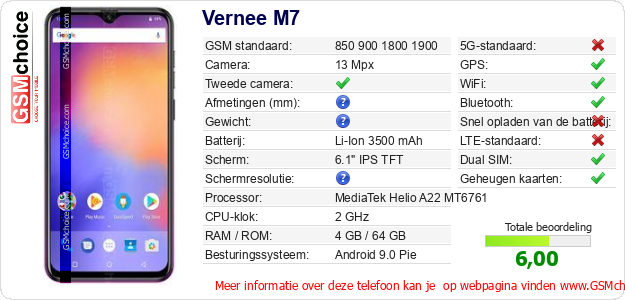 Vernee M7 Technische gegevens 