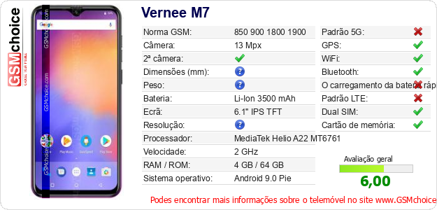 Vernee M7 Especificações técnicas do telemóvel Vernee M7 Especificações técnicas do telemóvel