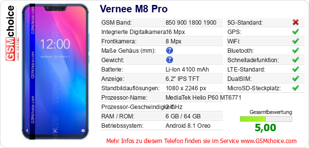 Vernee M8 Pro technische Daten Vernee M8 Pro technische Daten