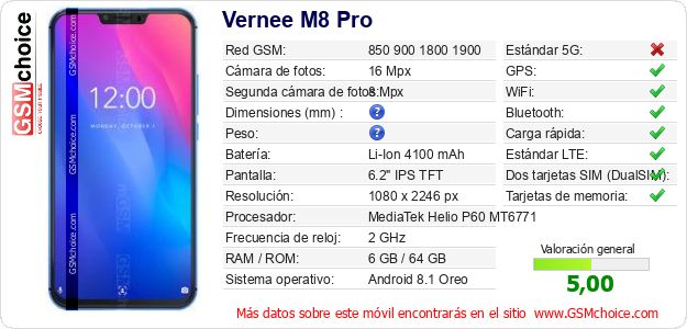 Vernee M8 Pro Datos técnicos del móvil 