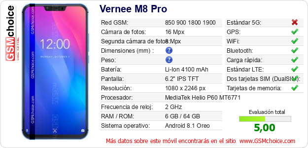 Vernee M8 Pro Datos técnicos del móvil 