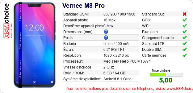 Vernee M8 Pro Fiche technique Vernee M8 Pro Fiche technique