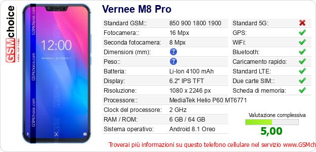 Vernee M8 Pro Dati tecnici di telefono cellulare 