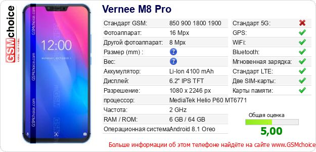 Vernee M8 Pro Технические данные телефона Vernee M8 Pro Технические данные телефона