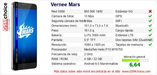 Vernee Mars Datos técnicos del móvil Vernee Mars Datos técnicos del móvil