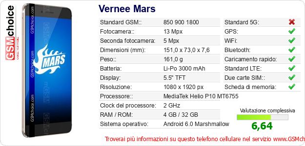 Vernee Mars Dati tecnici di telefono cellulare 