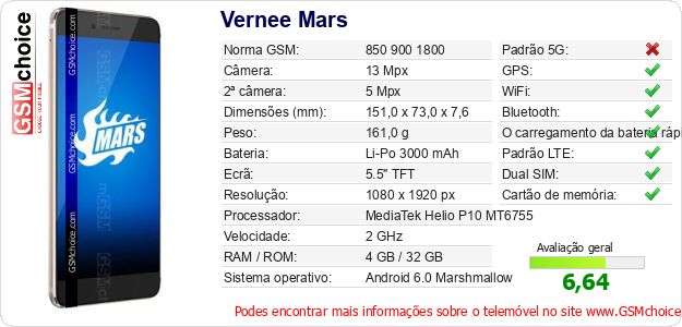 Vernee Mars Especificações técnicas do telemóvel 