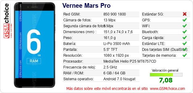 Vernee Mars Pro Datos técnicos del móvil Vernee Mars Pro Datos técnicos del móvil